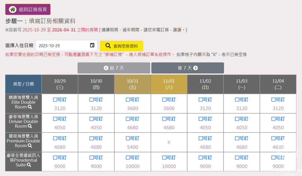 『S.E.A. 藍海曙光民宿』房價