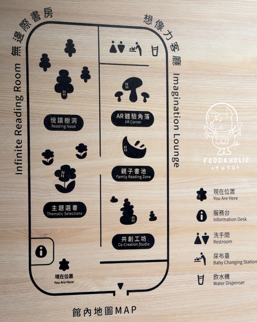 花蓮文創園區『繪本故事屋』地圖